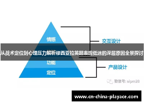 从战术定位到心理压力解析穆西亚拉英超表现低迷的深层原因全景探讨 从战术定位到心理压力解析穆西亚拉英超表现低迷的深层原因全景探讨